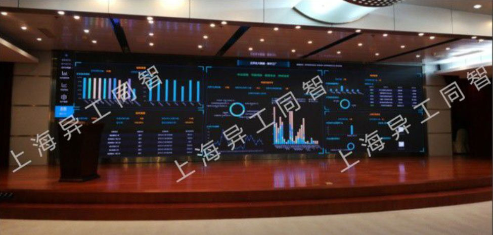 工智道巡檢系統客戶案例